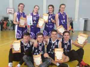 Победители баскетбол 3х3